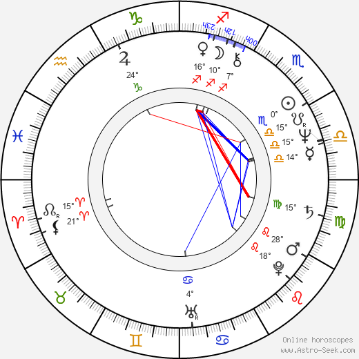 Preston L. Holmes birth chart, biography, wikipedia 2024, 2025