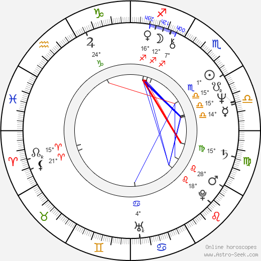 Robert Pickton birth chart, biography, wikipedia 2024, 2025