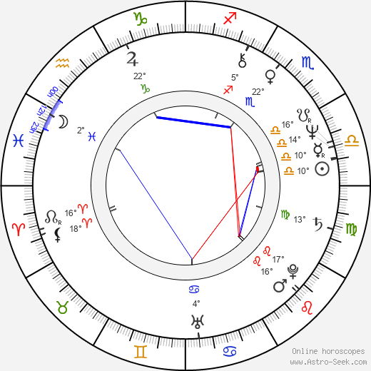 Sheldon Larry birth chart, biography, wikipedia 2023, 2024