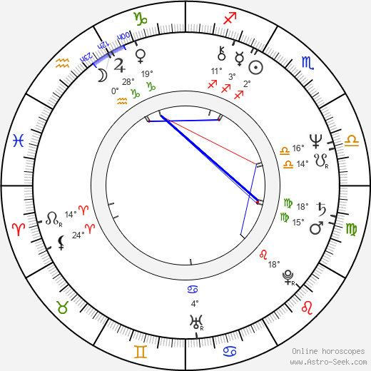 Damon Evans birth chart, biography, wikipedia 2023, 2024