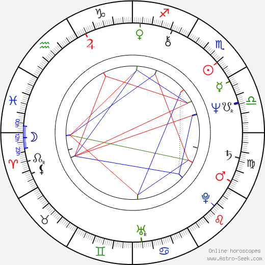 Gigi Sammarchi birth chart, Gigi Sammarchi astro natal horoscope, astrology