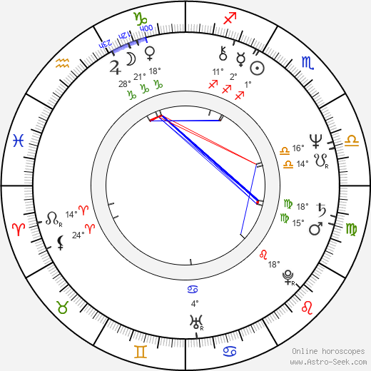 Shane Bourne birth chart, biography, wikipedia 2024, 2025