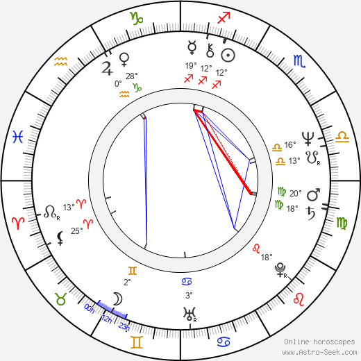 Eliott Keener birth chart, biography, wikipedia 2023, 2024