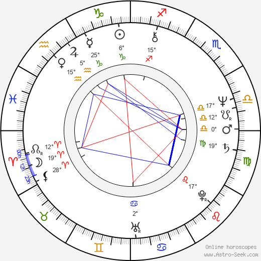 Elly de Groen-Kouwenhoven birth chart, biography, wikipedia 2023, 2024