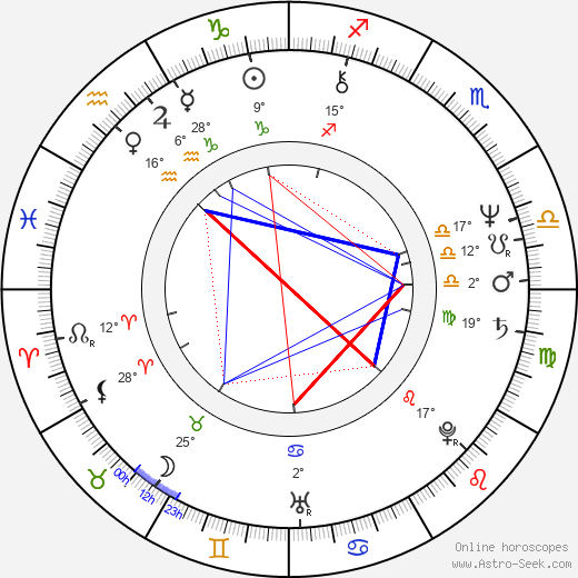 Flora Gomes birth chart, biography, wikipedia 2023, 2024