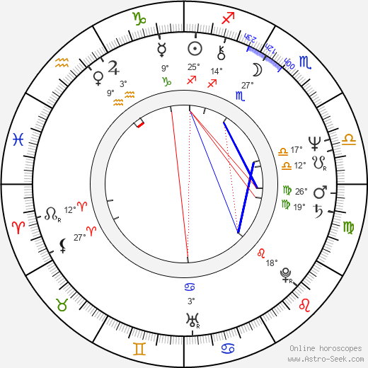 Joel Brooks birth chart, biography, wikipedia 2024, 2025
