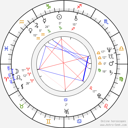 Lauri Johnson birth chart, biography, wikipedia 2024, 2025