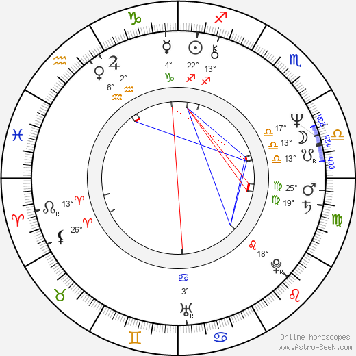 Neema Barnette birth chart, biography, wikipedia 2023, 2024