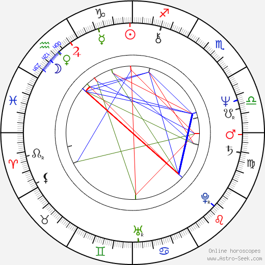 Shimon Dotan birth chart, Shimon Dotan astro natal horoscope, astrology