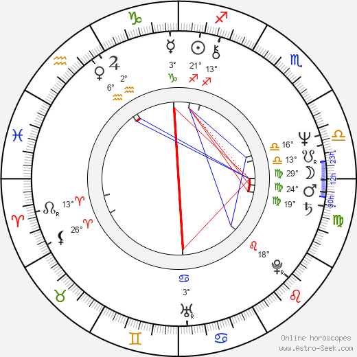Tom Verlaine birth chart, biography, wikipedia 2024, 2025
