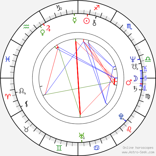 Tom Verlaine birth chart, Tom Verlaine astro natal horoscope, astrology