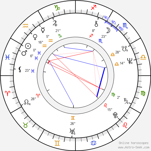 Arend Agthe birth chart, biography, wikipedia 2022, 2023
