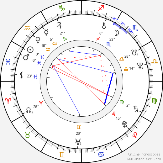 Arend Agthe birth chart, biography, wikipedia 2024, 2025