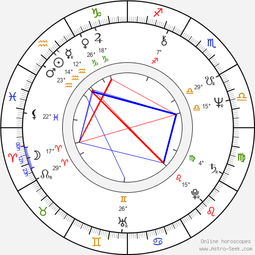 Brenda Dickson birth chart, biography, wikipedia 2023, 2024