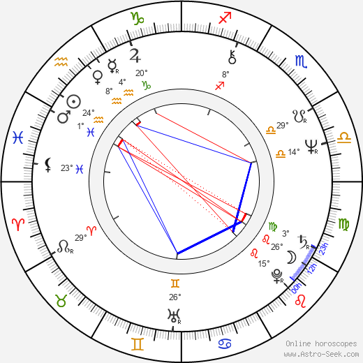 Brian Deacon birth chart, biography, wikipedia 2024, 2025