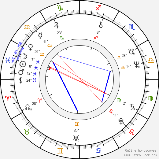 Debra Monk birth chart, biography, wikipedia 2023, 2024