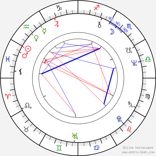 Fabio Vacchi birth chart, Fabio Vacchi astro natal horoscope, astrology