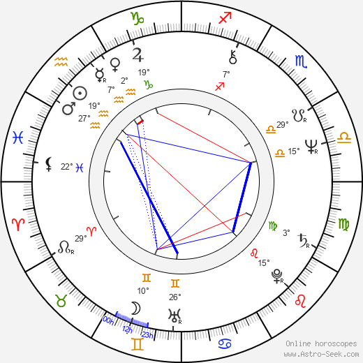 George Cheung birth chart, biography, wikipedia 2024, 2025