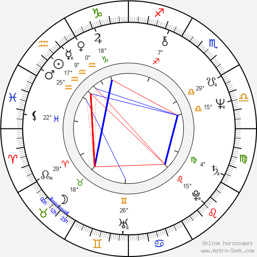 Gray Hofmeyr birth chart, biography, wikipedia 2024, 2025