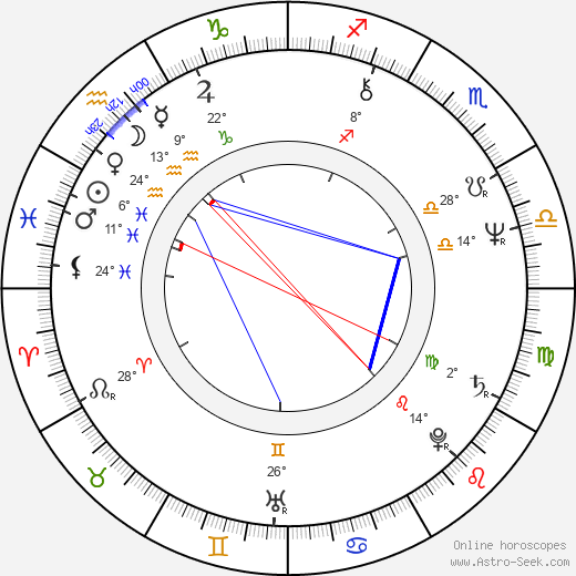 Ric Flair birth chart, biography, wikipedia 2024, 2025