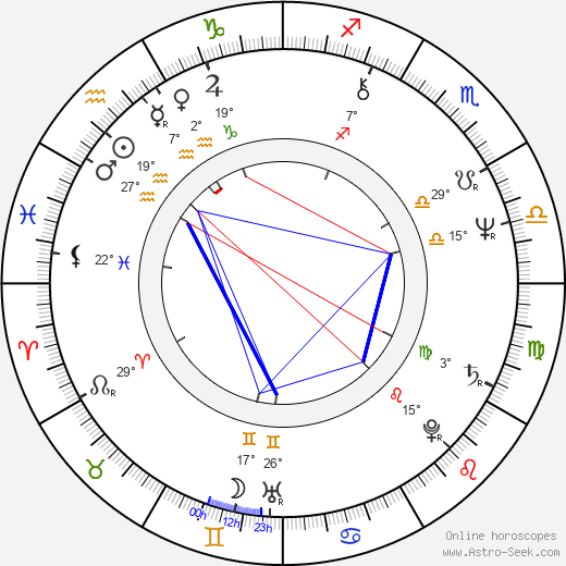 Sly Smith birth chart, biography, wikipedia 2023, 2024