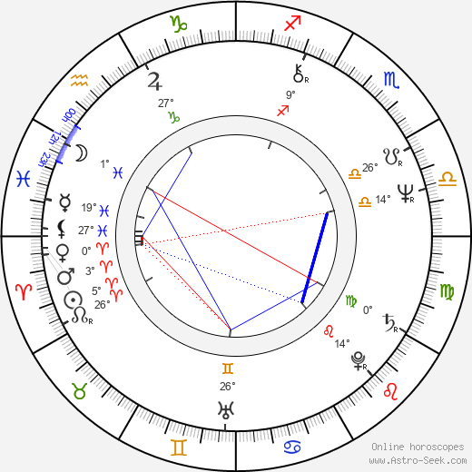 Jon English birth chart, biography, wikipedia 2023, 2024