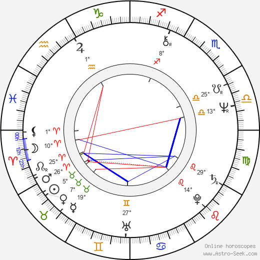 Issei Sagawa birth chart, biography, wikipedia 2024, 2025
