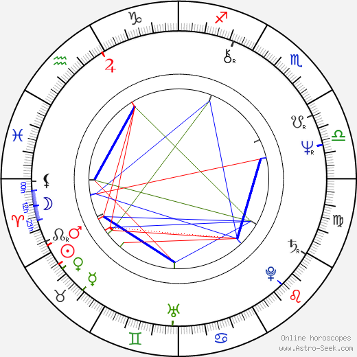 Issei Sagawa birth chart, Issei Sagawa astro natal horoscope, astrology