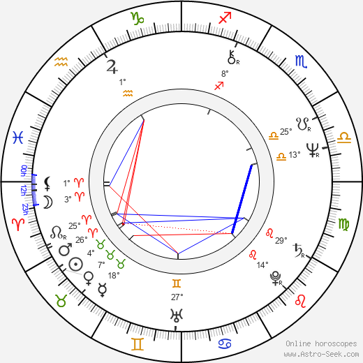 John McAleese birth chart, biography, wikipedia 2024, 2025