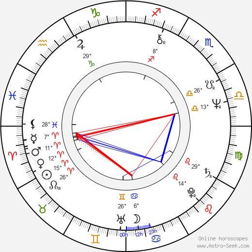 Larry J. Franco birth chart, biography, wikipedia 2024, 2025