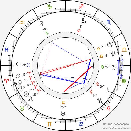Ollie Johnson birth chart, biography, wikipedia 2024, 2025