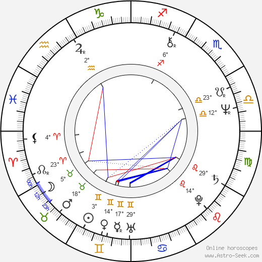 Alejandro Cercas birth chart, biography, wikipedia 2023, 2024