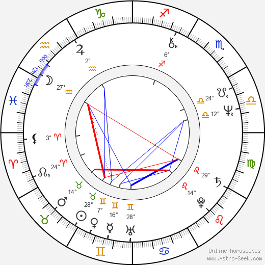 Dusty Hill birth chart, biography, wikipedia 2024, 2025