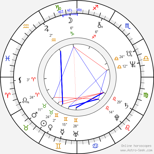 George Adams birth chart, biography, wikipedia 2024, 2025