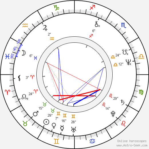Joe Higgins birth chart, biography, wikipedia 2024, 2025