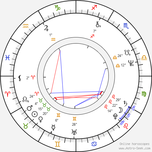 John Pawson birth chart, biography, wikipedia 2023, 2024