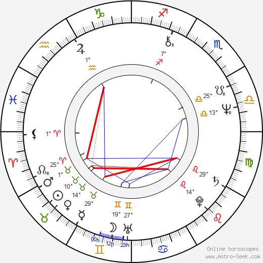 Paul Teutul Sr. birth chart, biography, wikipedia 2024, 2025