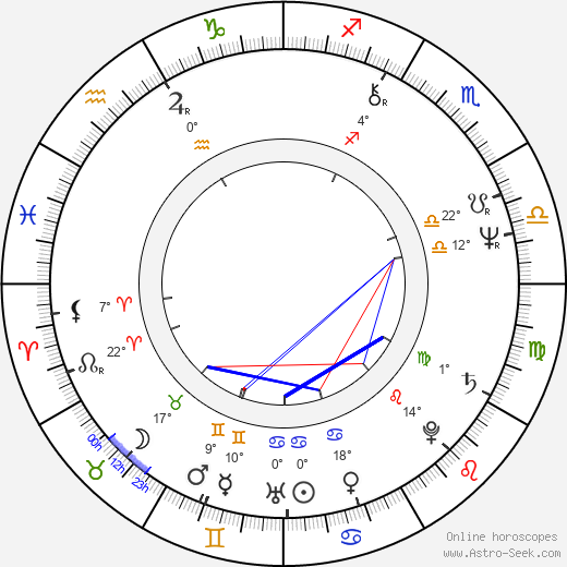 Alan Osmond birth chart, biography, wikipedia 2024, 2025