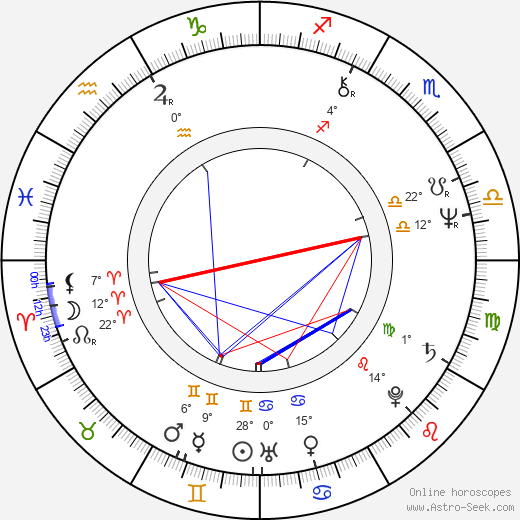 Dave Sebastian Williams birth chart, biography, wikipedia 2023, 2024