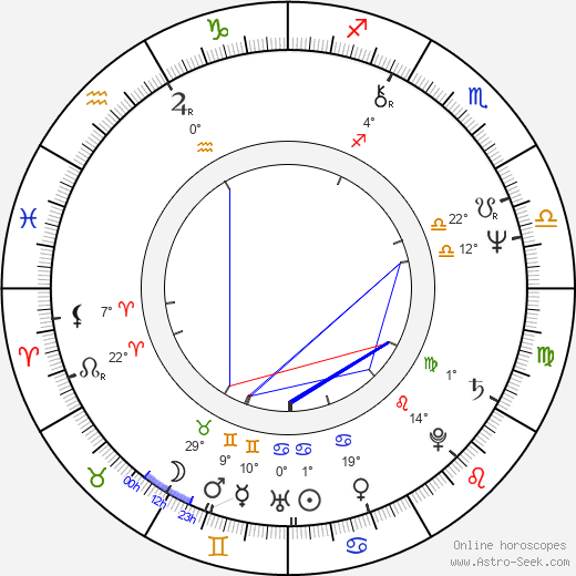 Lauren Shuler Donner birth chart, biography, wikipedia 2023, 2024