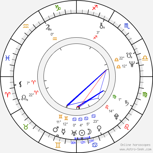 Nellie Rosiers birth chart, biography, wikipedia 2023, 2024