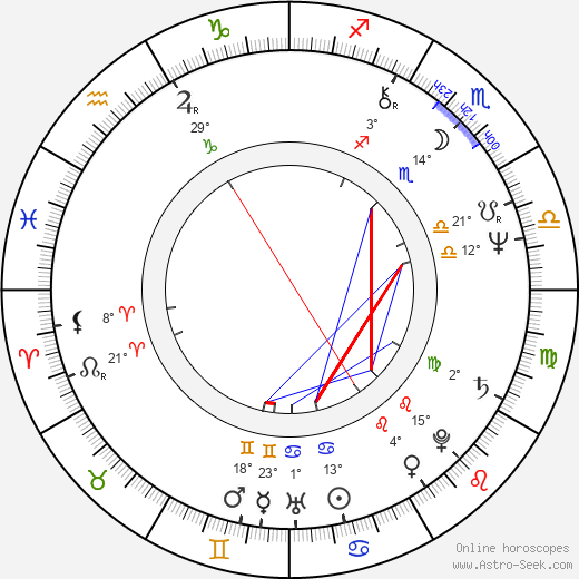 C. D. Payne birth chart, biography, wikipedia 2023, 2024