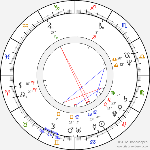 Jon Davison birth chart, biography, wikipedia 2024, 2025