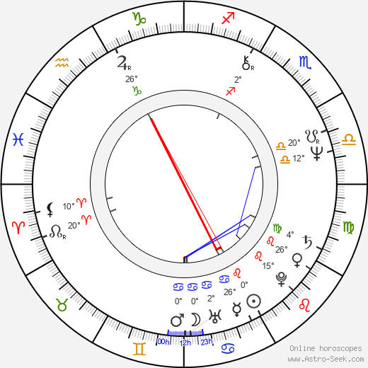 Kaity Tong birth chart, biography, wikipedia 2024, 2025