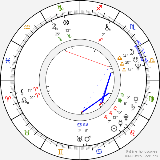 M. Jackson birth chart, biography, wikipedia 2023, 2024