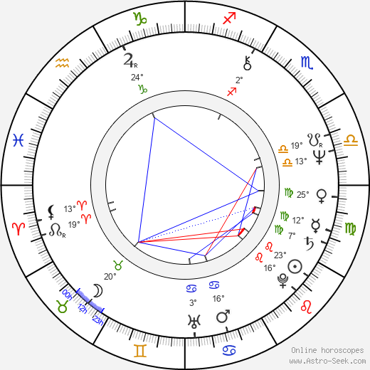 Barbara Goodson birth chart, biography, wikipedia 2024, 2025