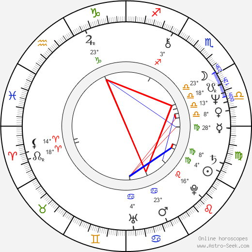 Craig Baumgarten birth chart, biography, wikipedia 2024, 2025