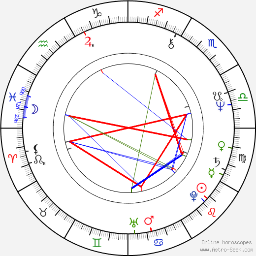 Olivier de Funès birth chart, Olivier de Funès astro natal horoscope, astrology