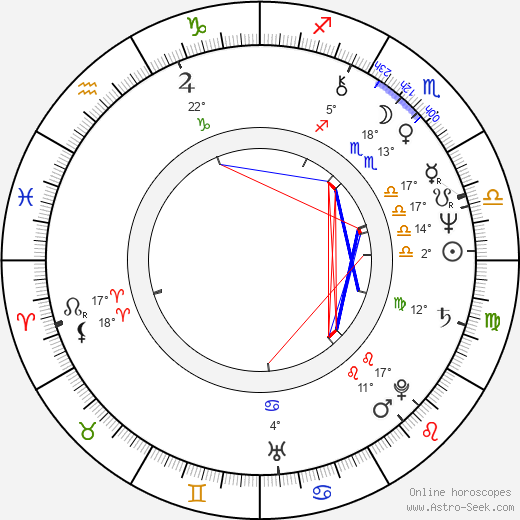 Anson Williams birth chart, biography, wikipedia 2024, 2025