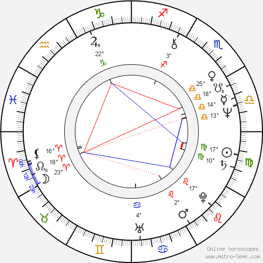 Bill O'Reilly birth chart, biography, wikipedia 2023, 2024